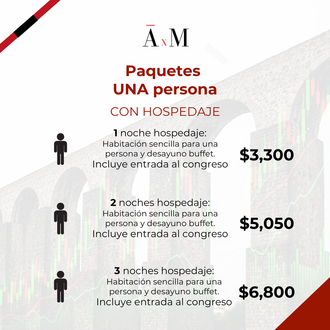Congreso Anual AxM