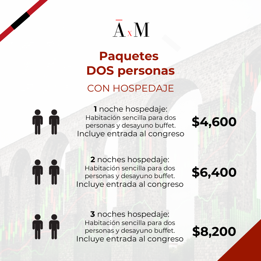Congreso Anual AxM