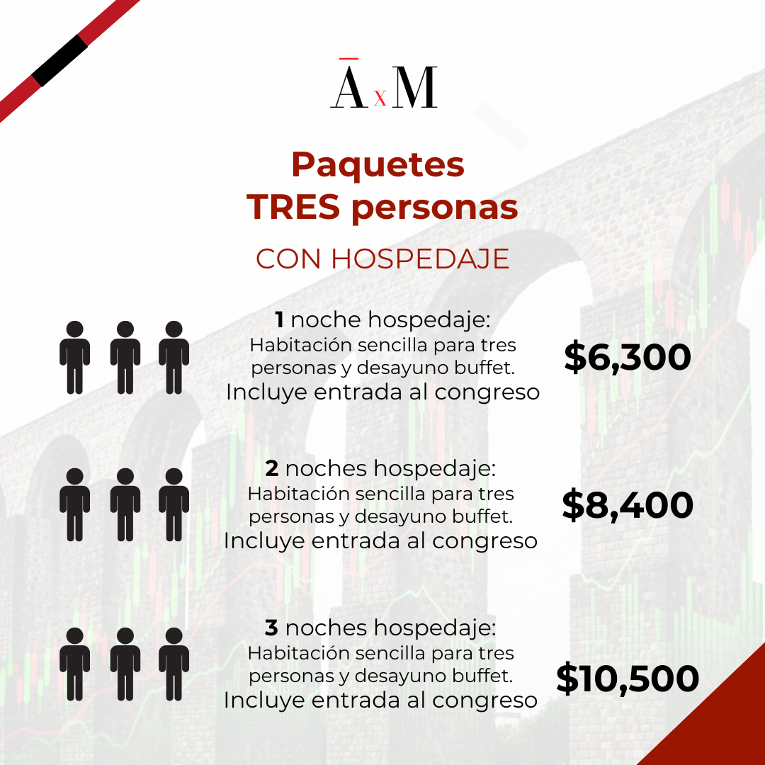 Congreso Anual AxM