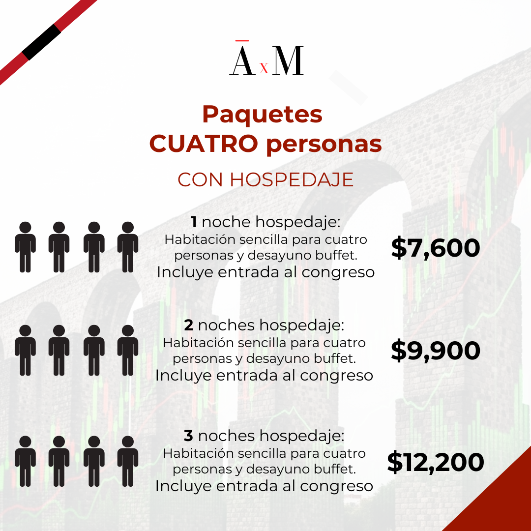 Congreso Anual AxM
