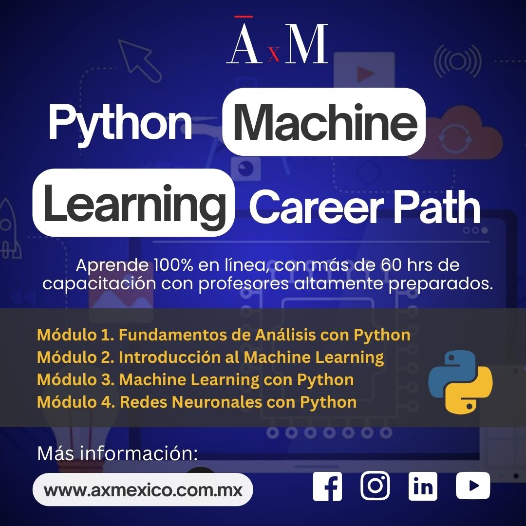 Machine Learning Career Path 🔥