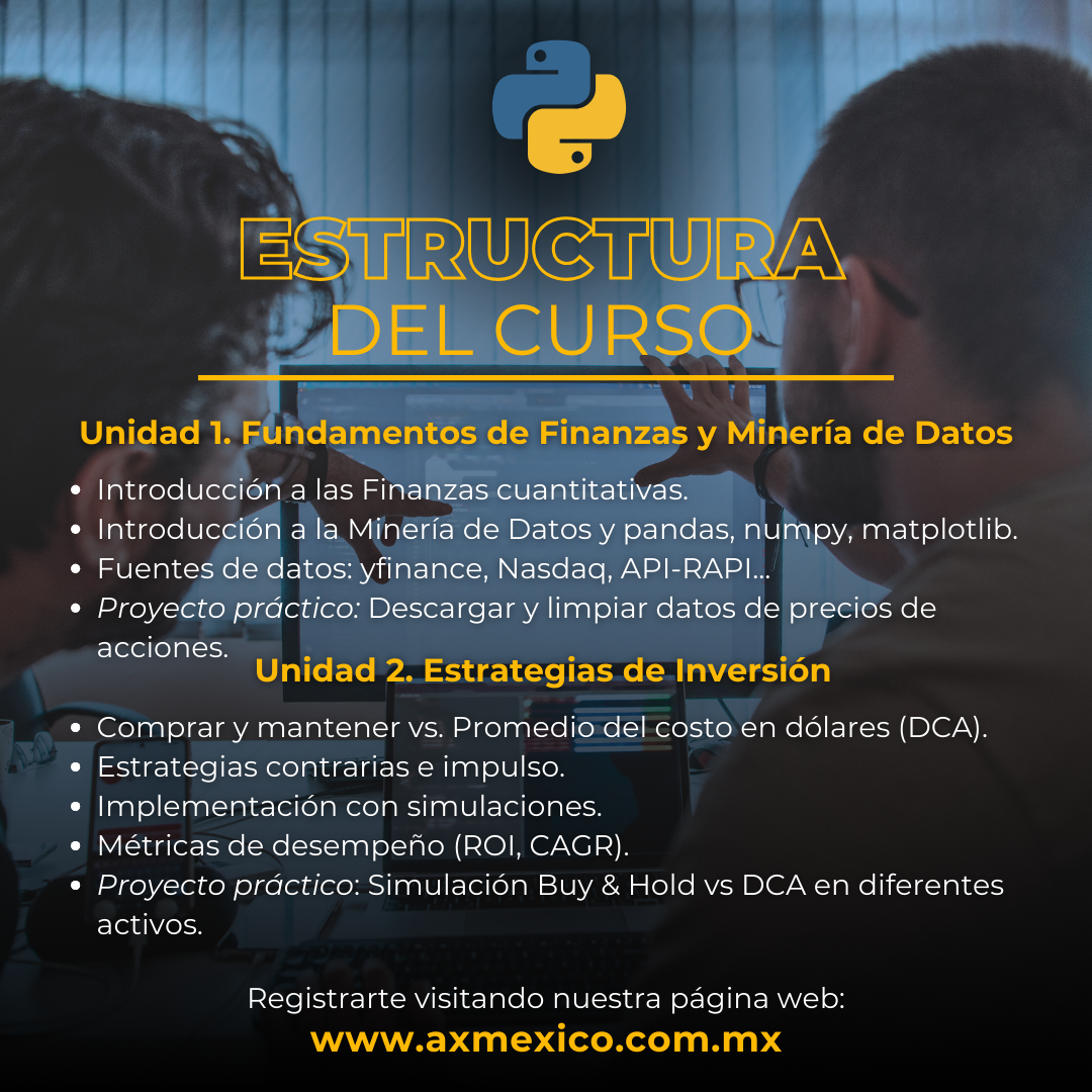 Análisis, trading y portafolios con Python