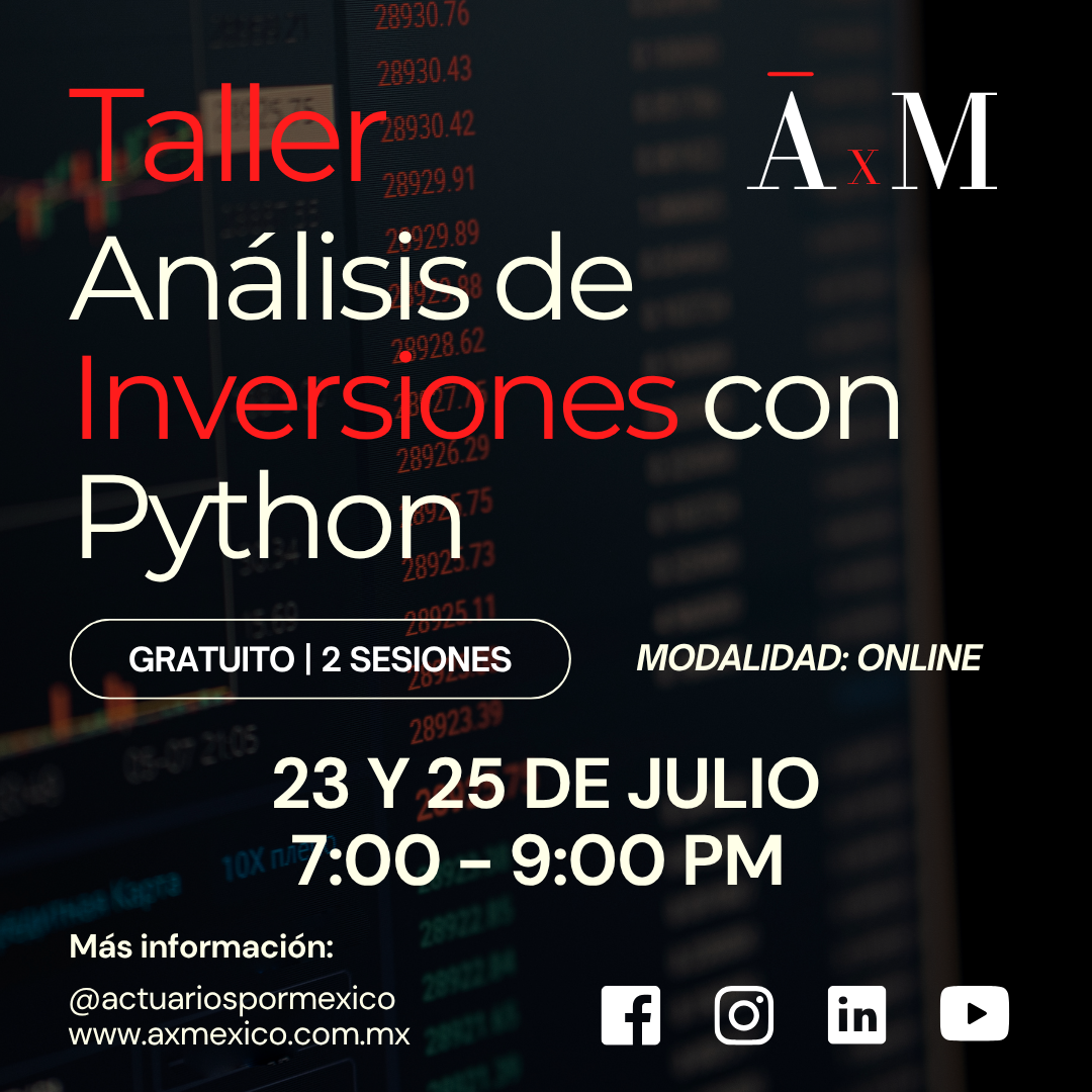 Taller Analisis de Inversiones con Python