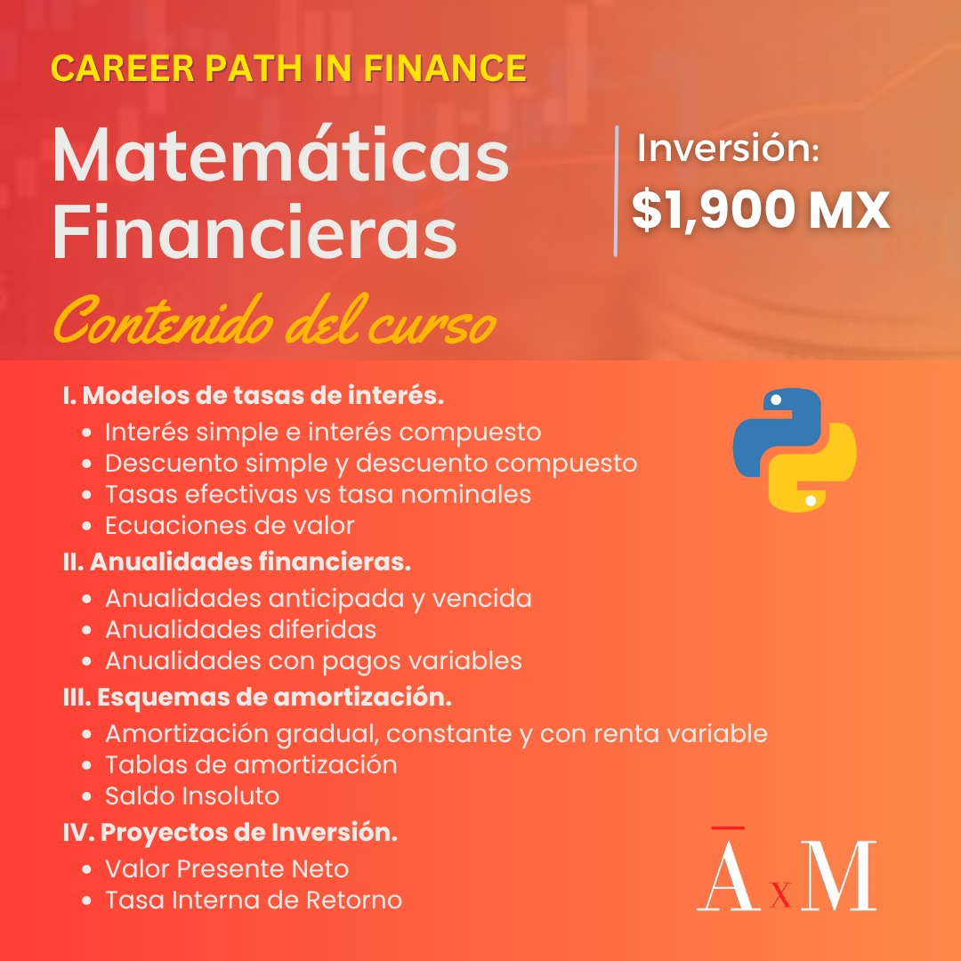 Módulo 1. Matemáticas Financieras - Curso Grabado
