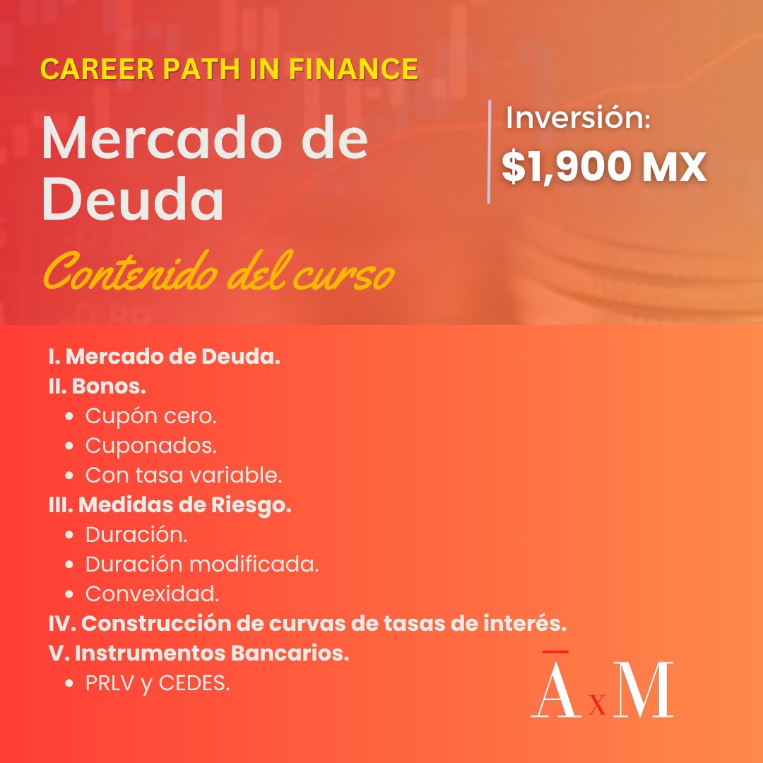 Módulo 2. Mercado de Deuda - Curso Grabado