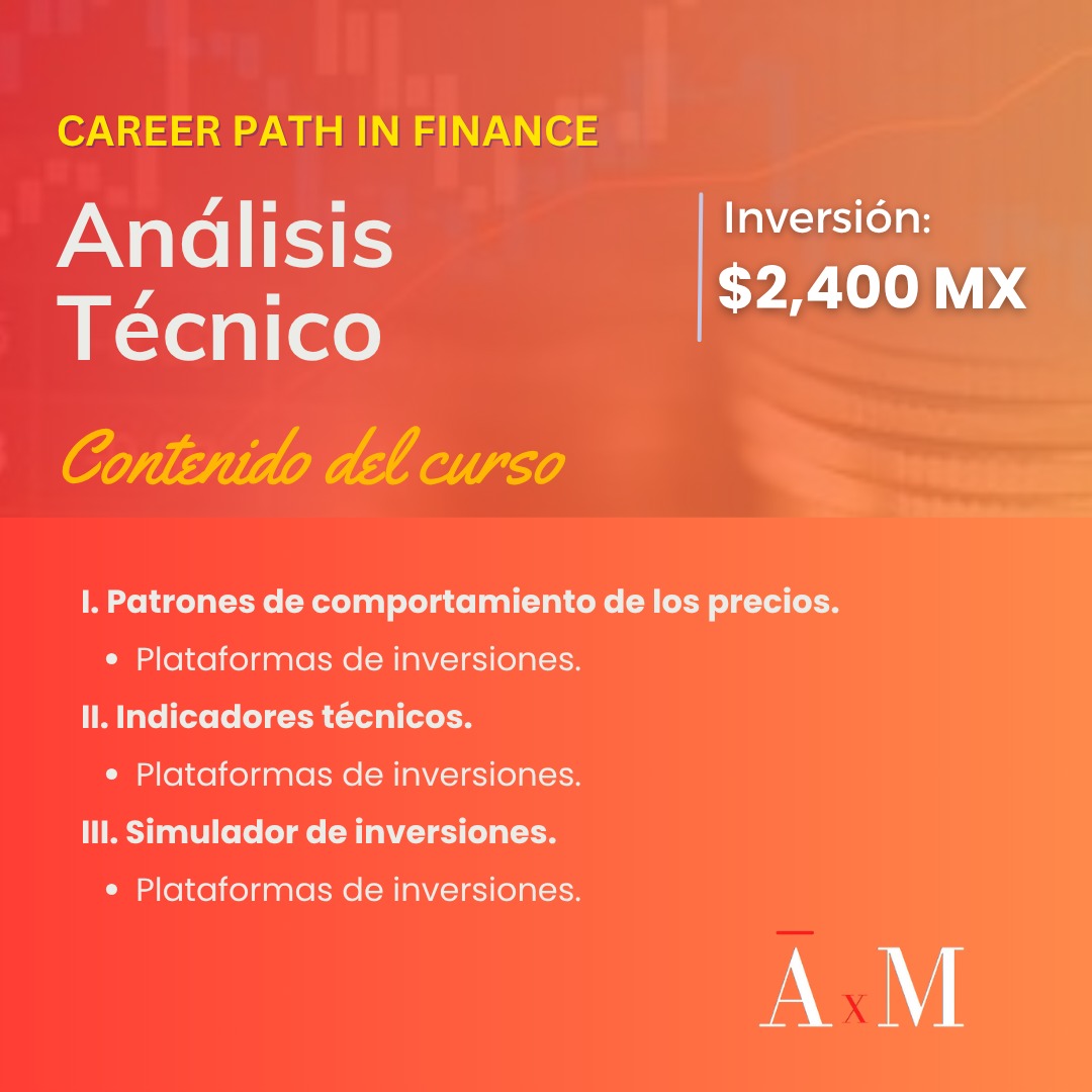 Módulo 4. Análisis Técnico - Curso Grabado