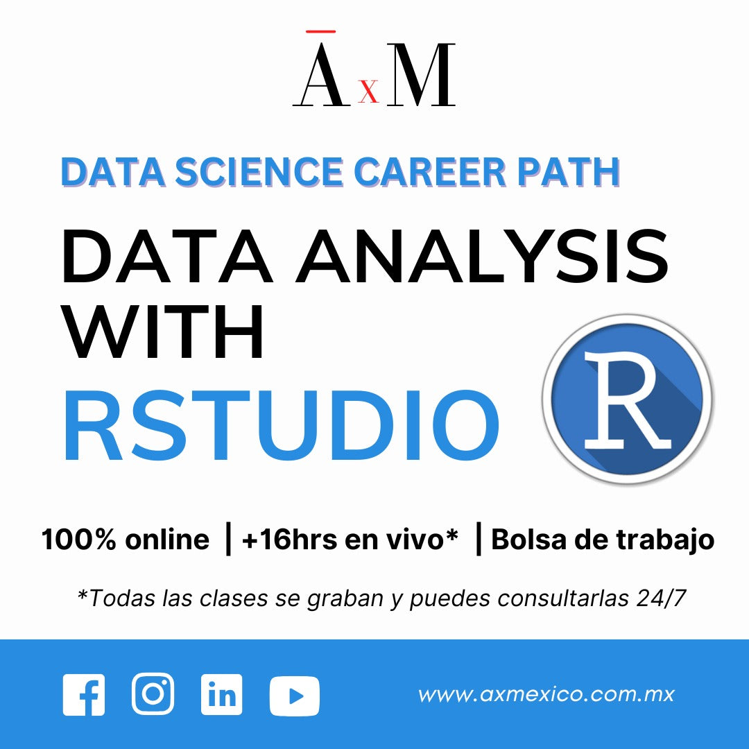 Data Analysis with RSTUDIO