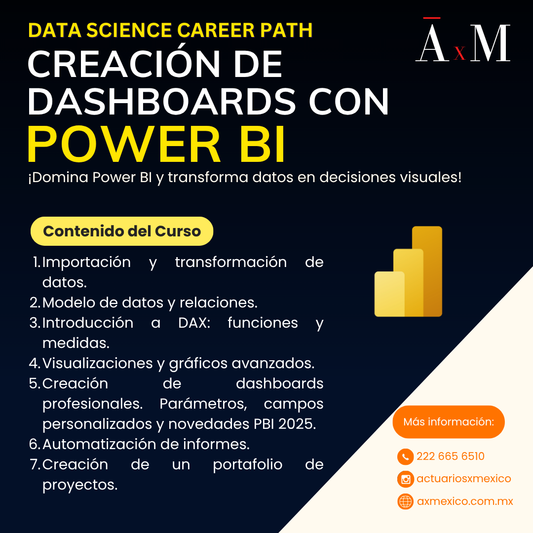 Dashboard con Power BI