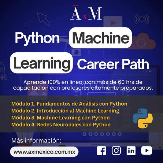 Machine Learning Career Path 🔥