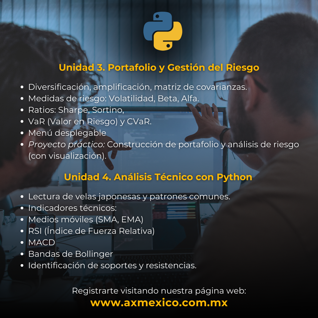 Análisis, trading y portafolios con Python