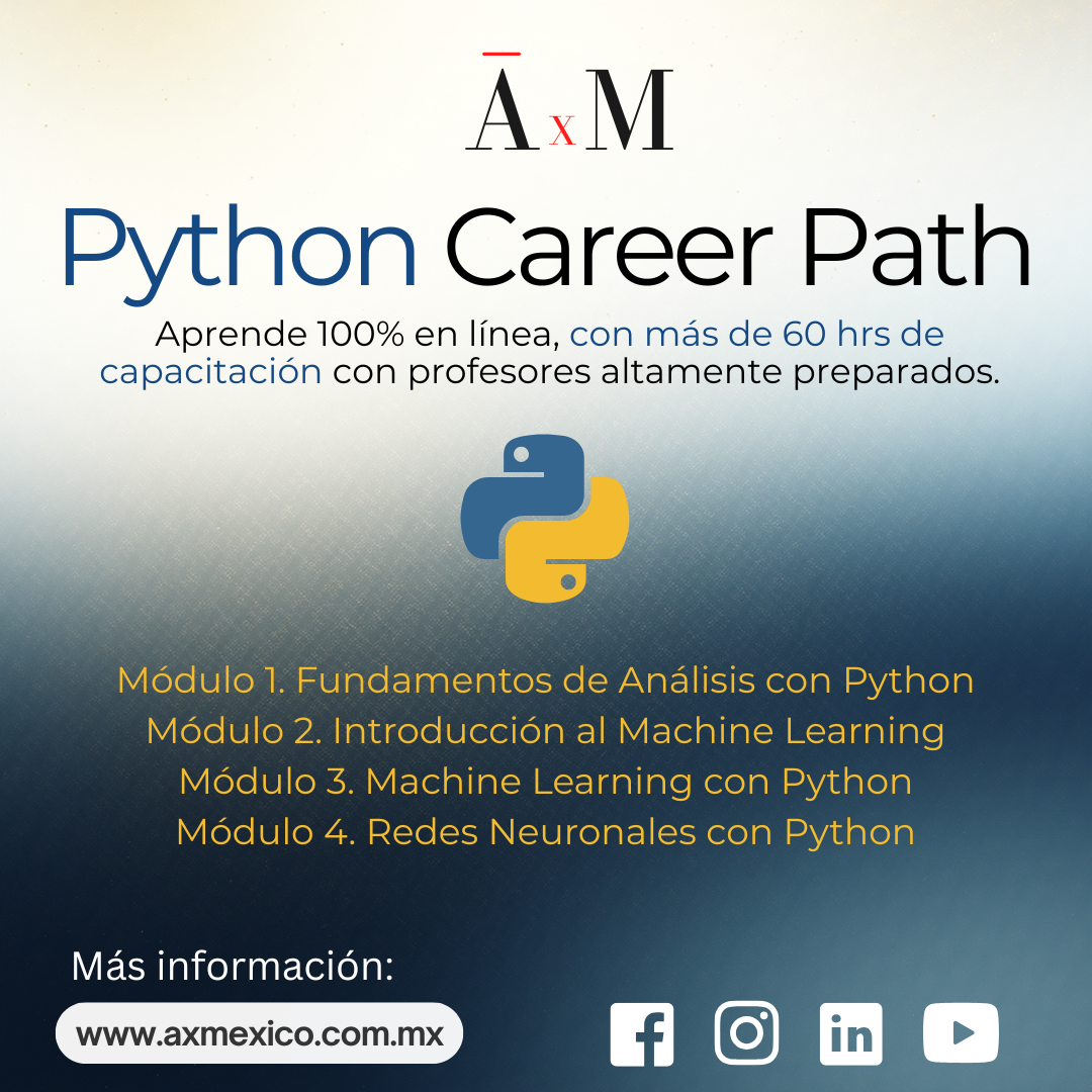 Python Career Path (Grabado)