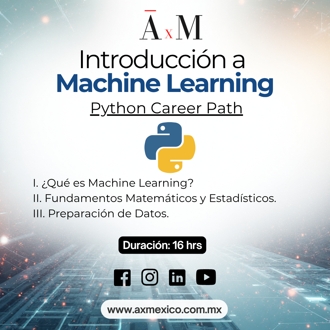 Introducción a Machine Learning