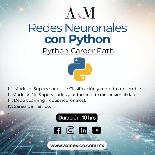 Redes Neuronales con Python