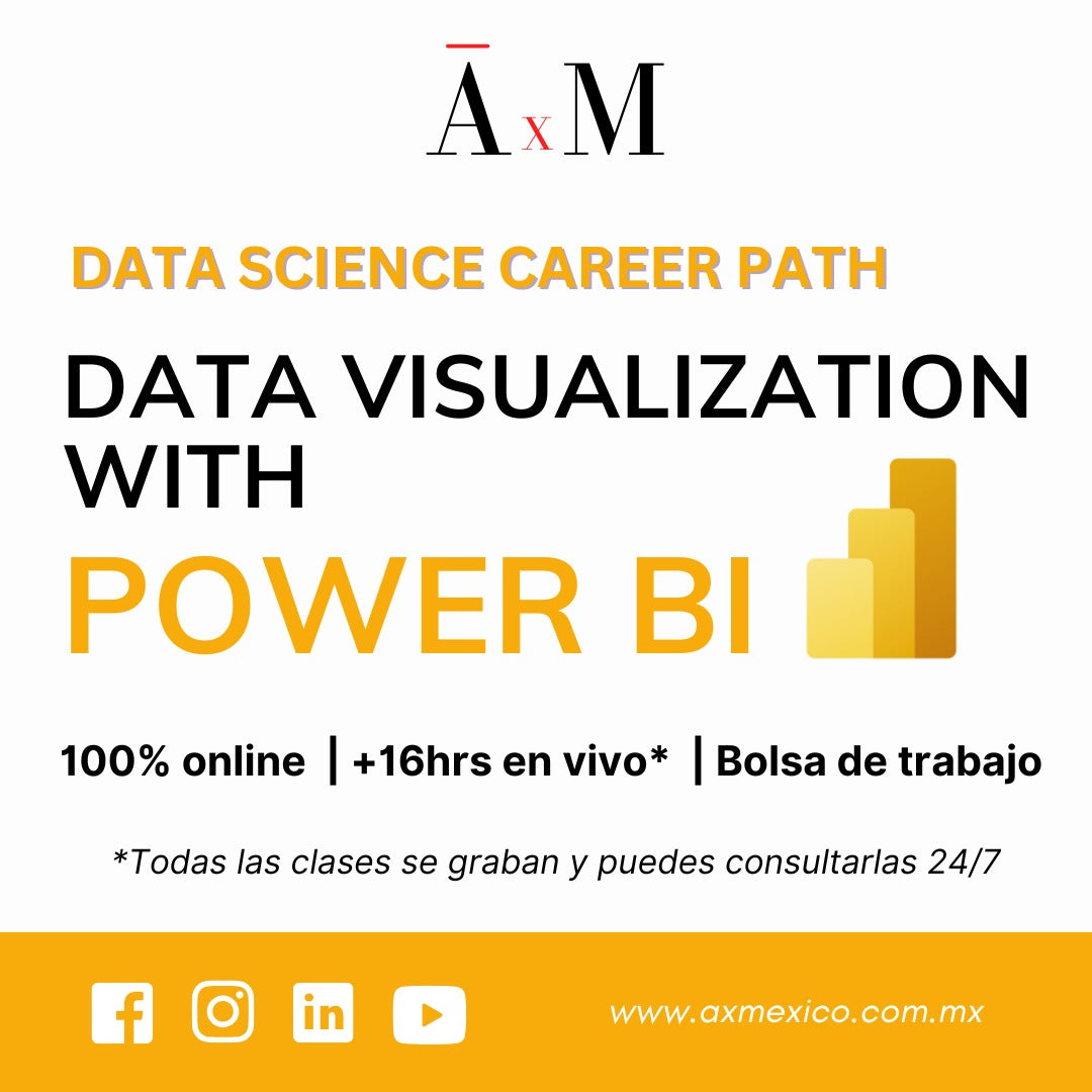 Data Visualization with Power BI