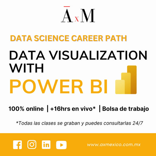 Data Visualization with Power BI